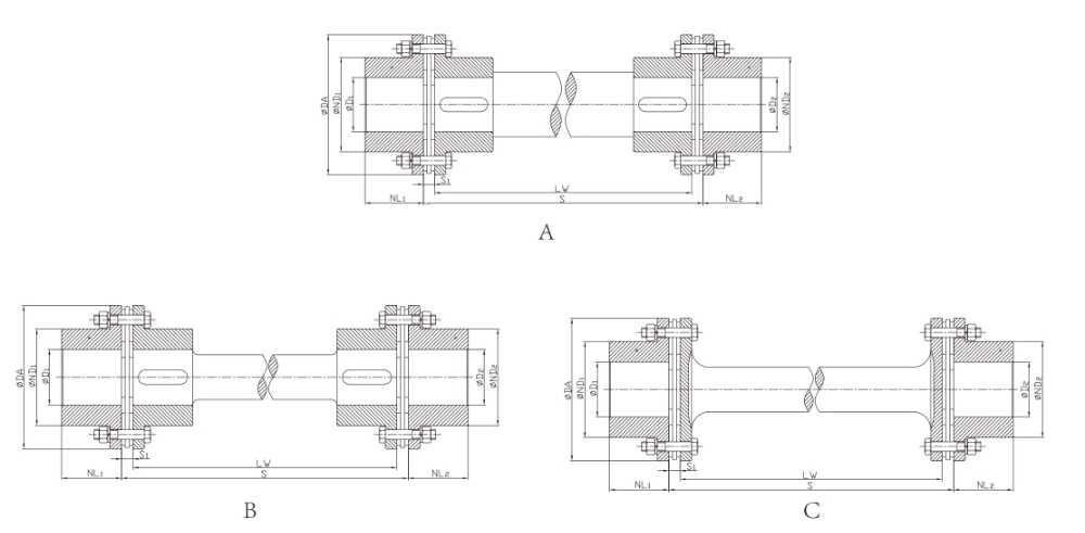 JMWN中間變量軸型